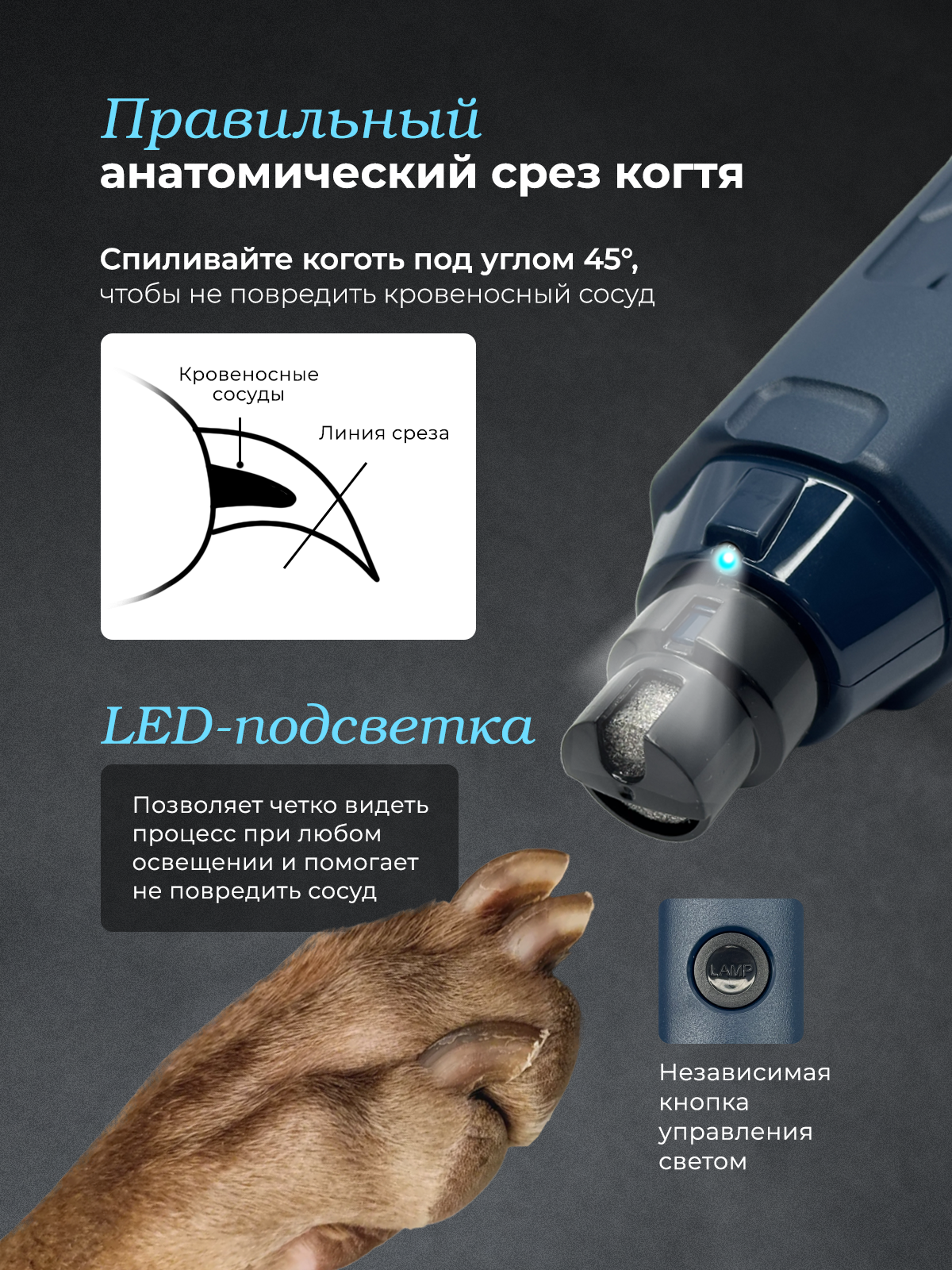 Гриндер когтерезка SuperPets для кошек и собак - фото 5