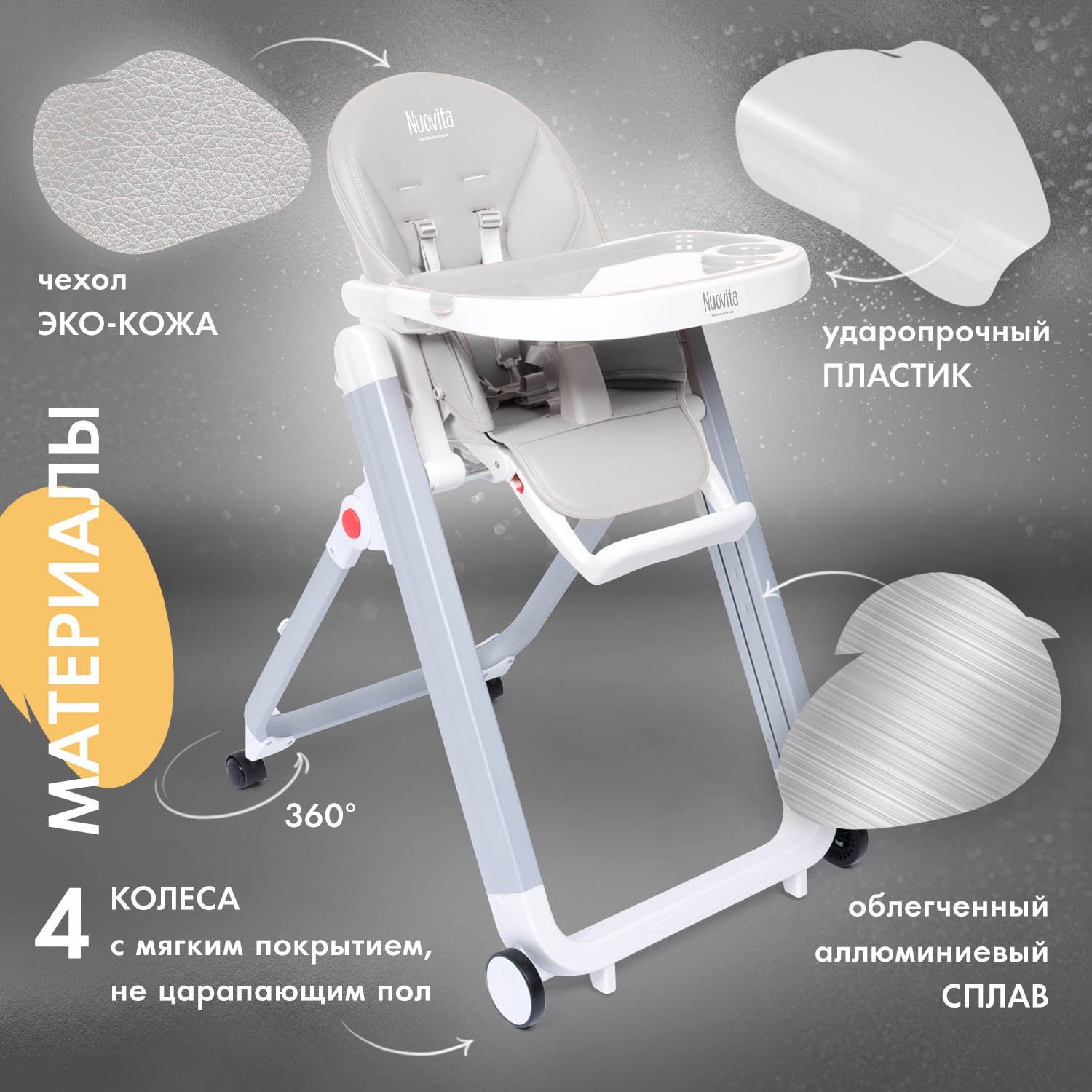 Стульчик для кормления Nuovita Futuro Senso Bianco серый - фото 5