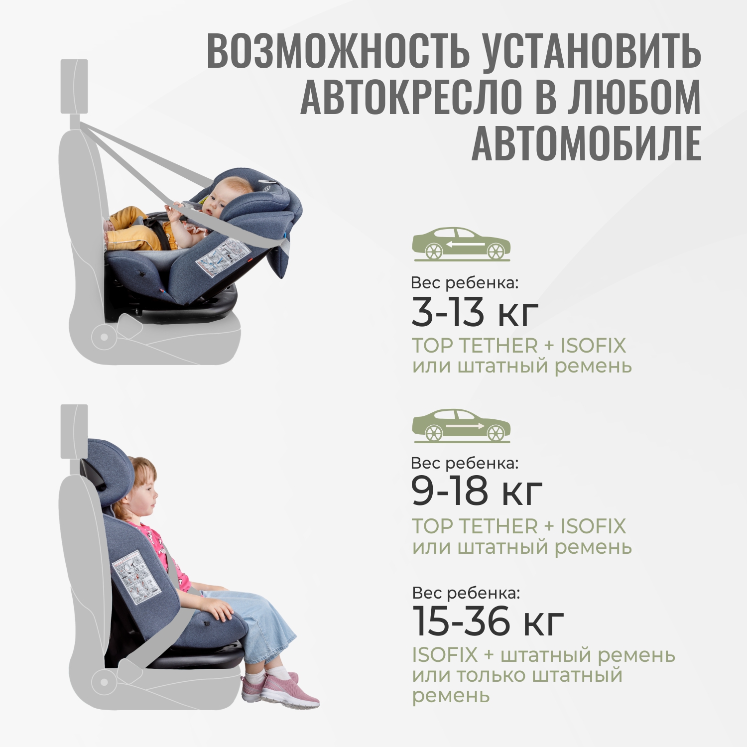 Автокресло SmartTravel Boss Isofix 0+/1/2/3 (0-36 кг) - фото 11