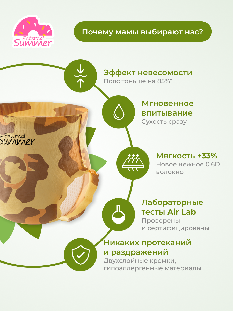 Трусики Enternal Summer Fashion Gala XL (12-17 кг) 4 шт. - фото 3