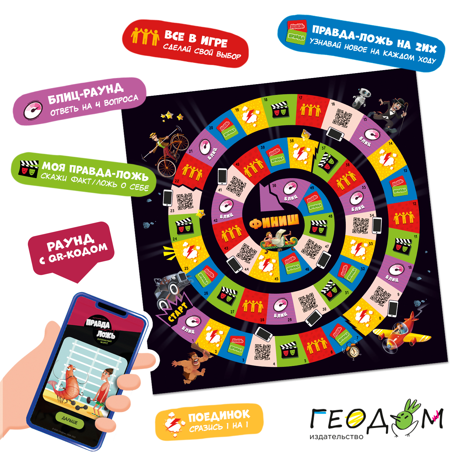 Настольная игра ГЕОДОМ - фото 4