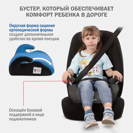 Автокресло SIGER Мякиш 3 (22-36 кг)