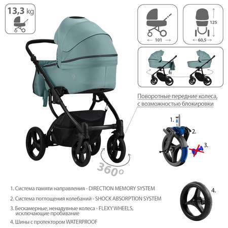 Коляска 2в1 Bebetto Murano Tex