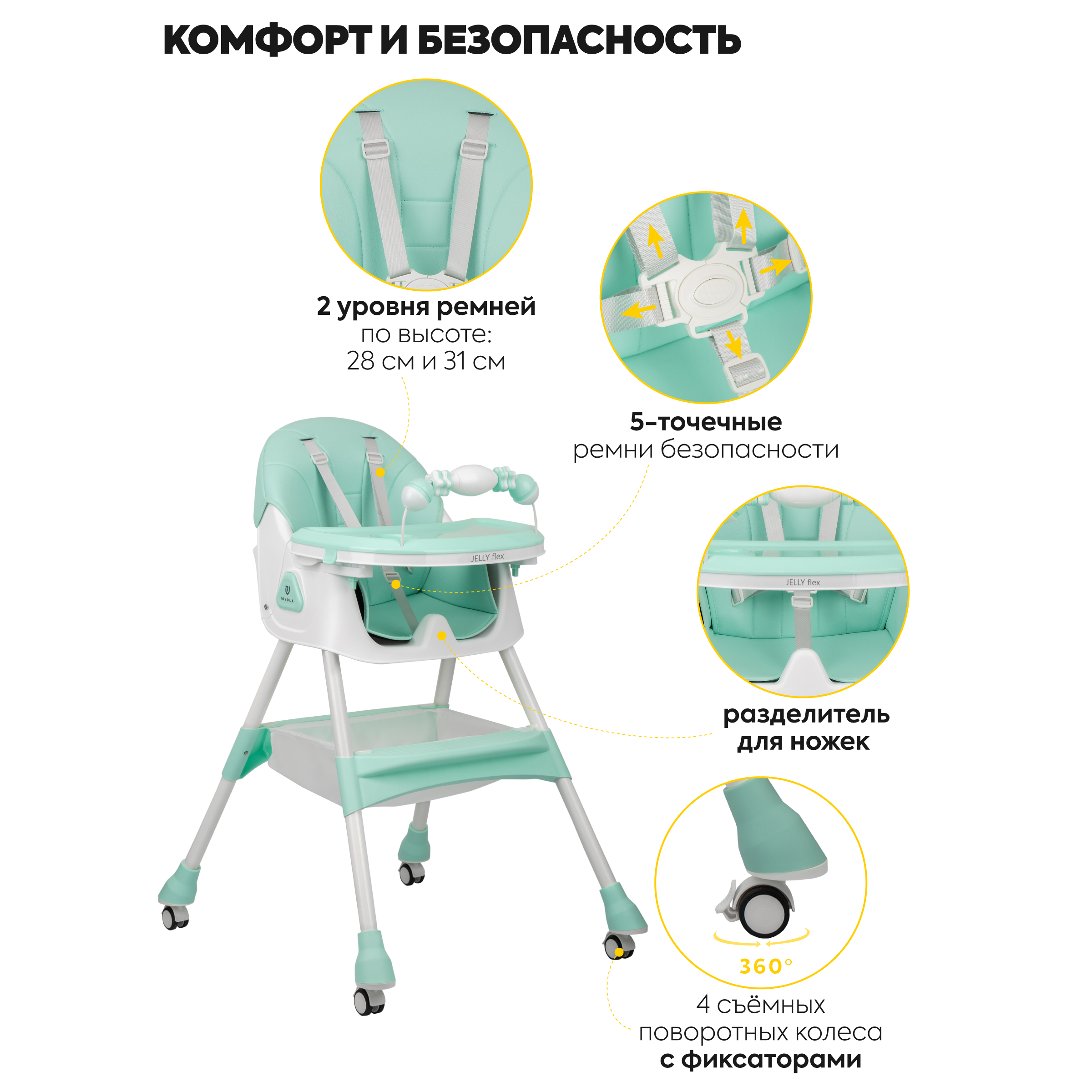 Стульчик для кормления JOVOLA Jelly Flex классический - фото 4
