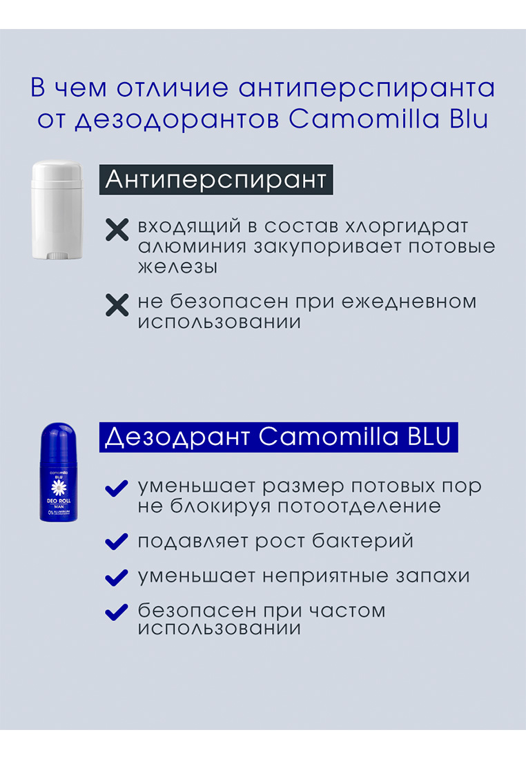 Дезодорант Camomilla BLU DEO ROLL MAN - фото 8