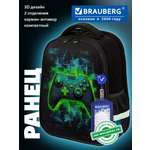 Рюкзак Brauberg