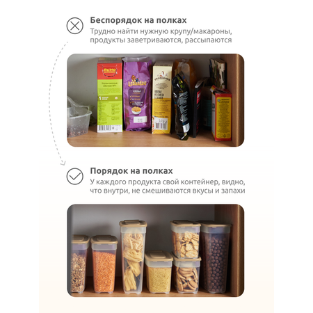 Набор контейнеров InHome для сыпучих продуктов и еды