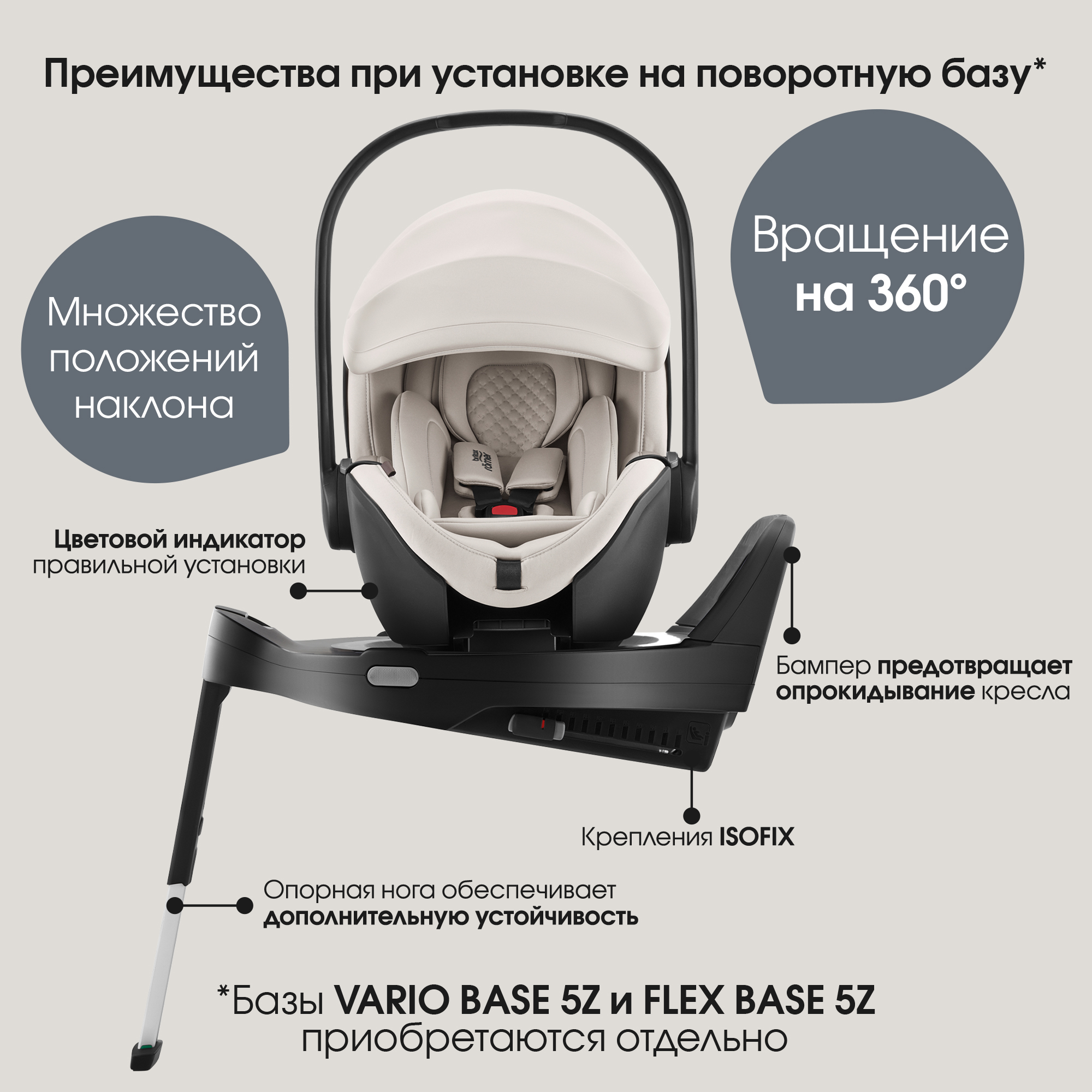 Автокресло Britax Roemer Baby-Safe Pro Lux 0+/1 (0-18 кг) бежевый - фото 10