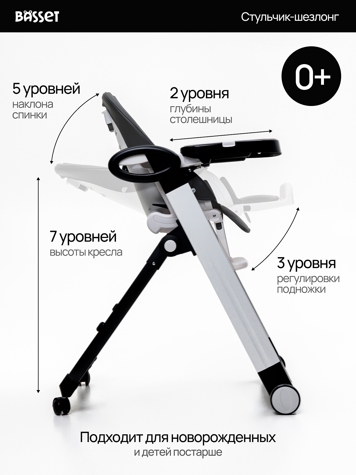 Стульчик для кормления BASSET B2 черный - фото 3
