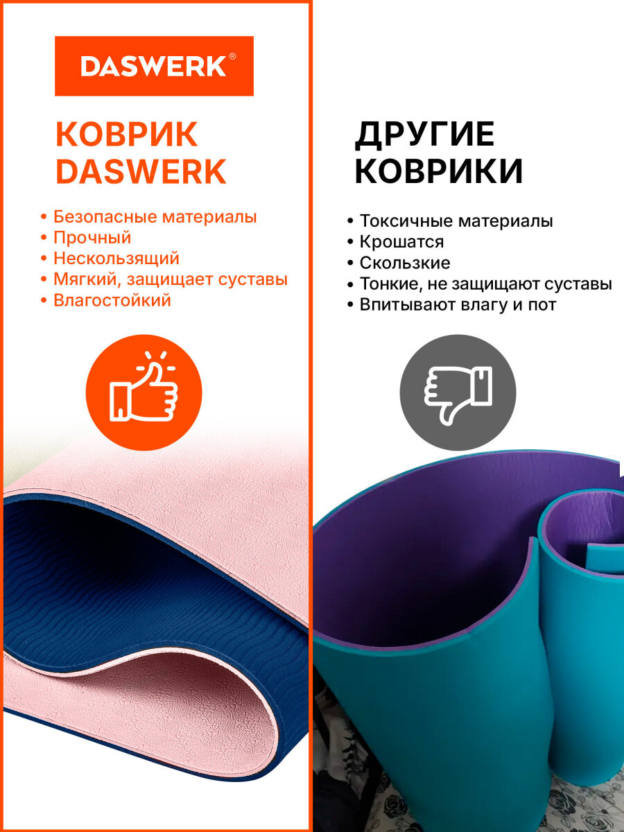 Коврик для йоги и фитнеса DASWERK нескользящий спортивный двухсторонний с чехлом - фото 7