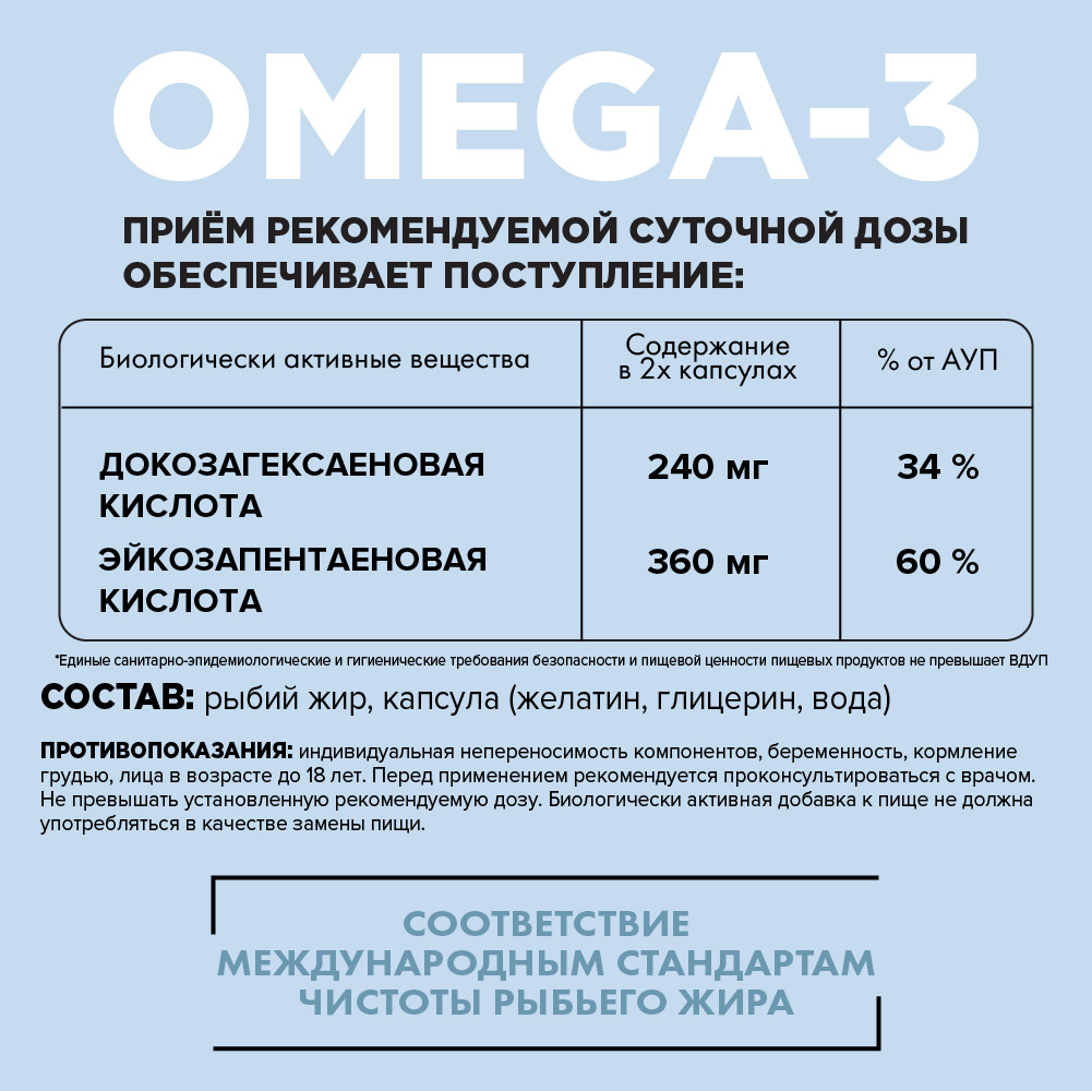 Омега 3 Guten Morgen рыбий жир в капсулах для взрослых, omega 3 - фото 4