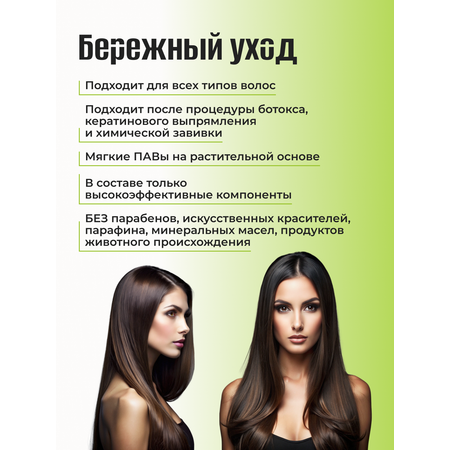 Шампунь PLUSS PROFESSIONAL 250 мл