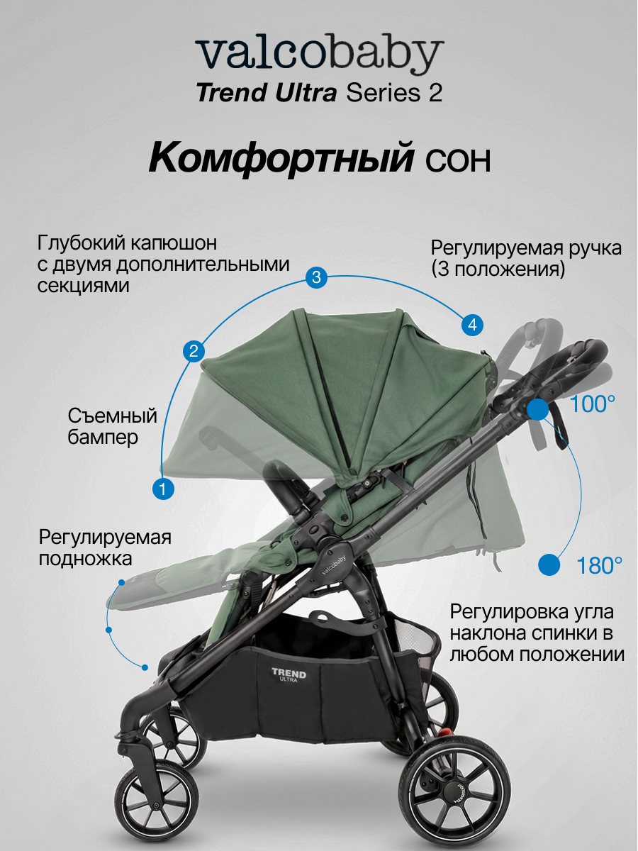 Коляска прогулочная Valco baby Trend Ultra серия 2 зеленый - фото 4