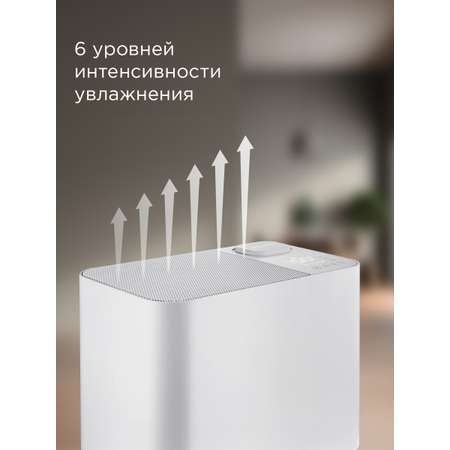 Комплекс климатический REDMOND AP2206S