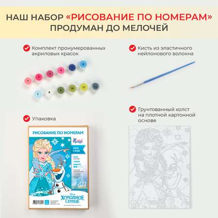 Картина по номерам Русская живопись Водяной Нокк