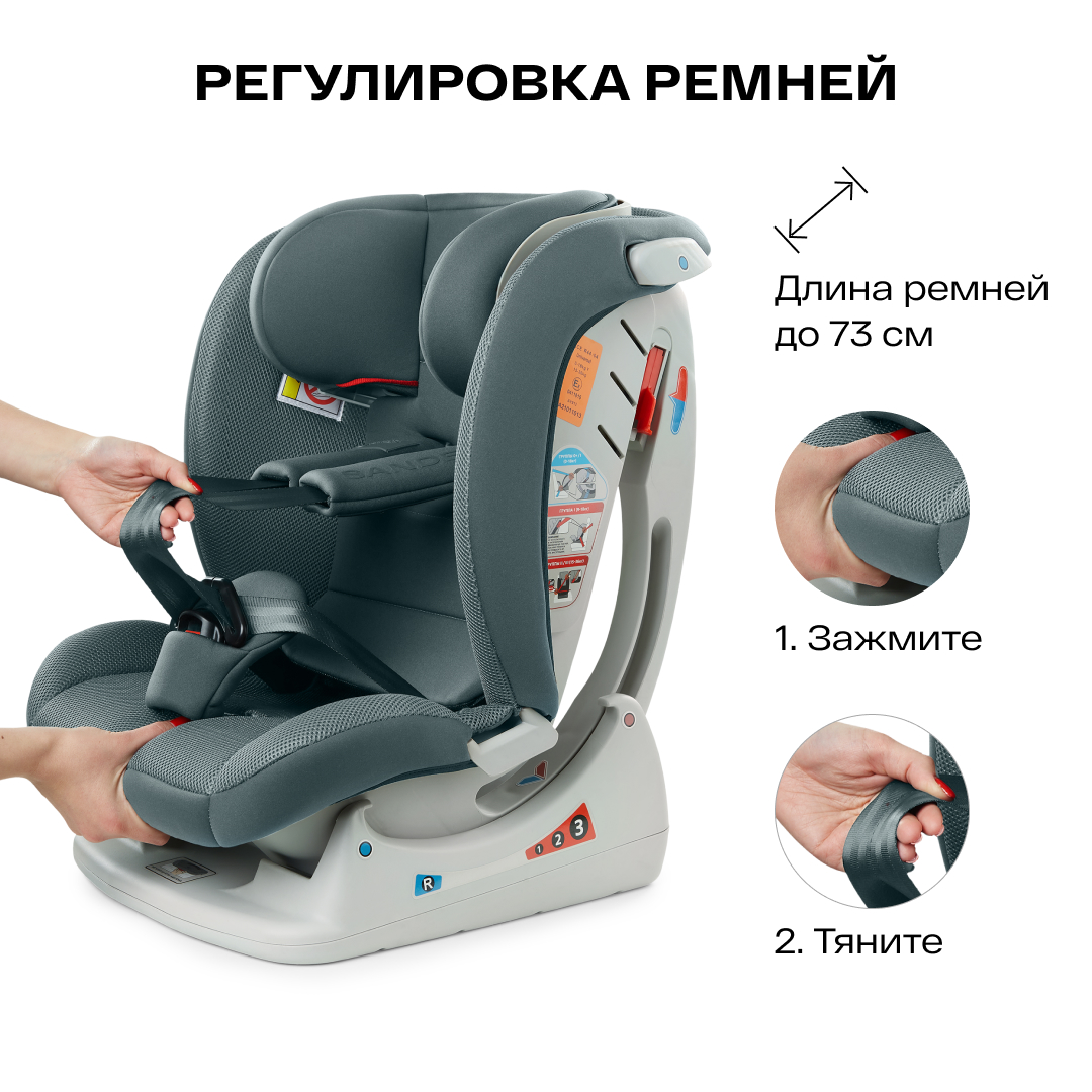 Автокресло Happy Baby Sandex 0+/1/2/3 (0-36 кг) зеленый - фото 7