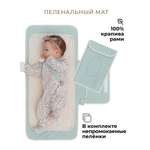 Сумка BUBA KIDS голубой