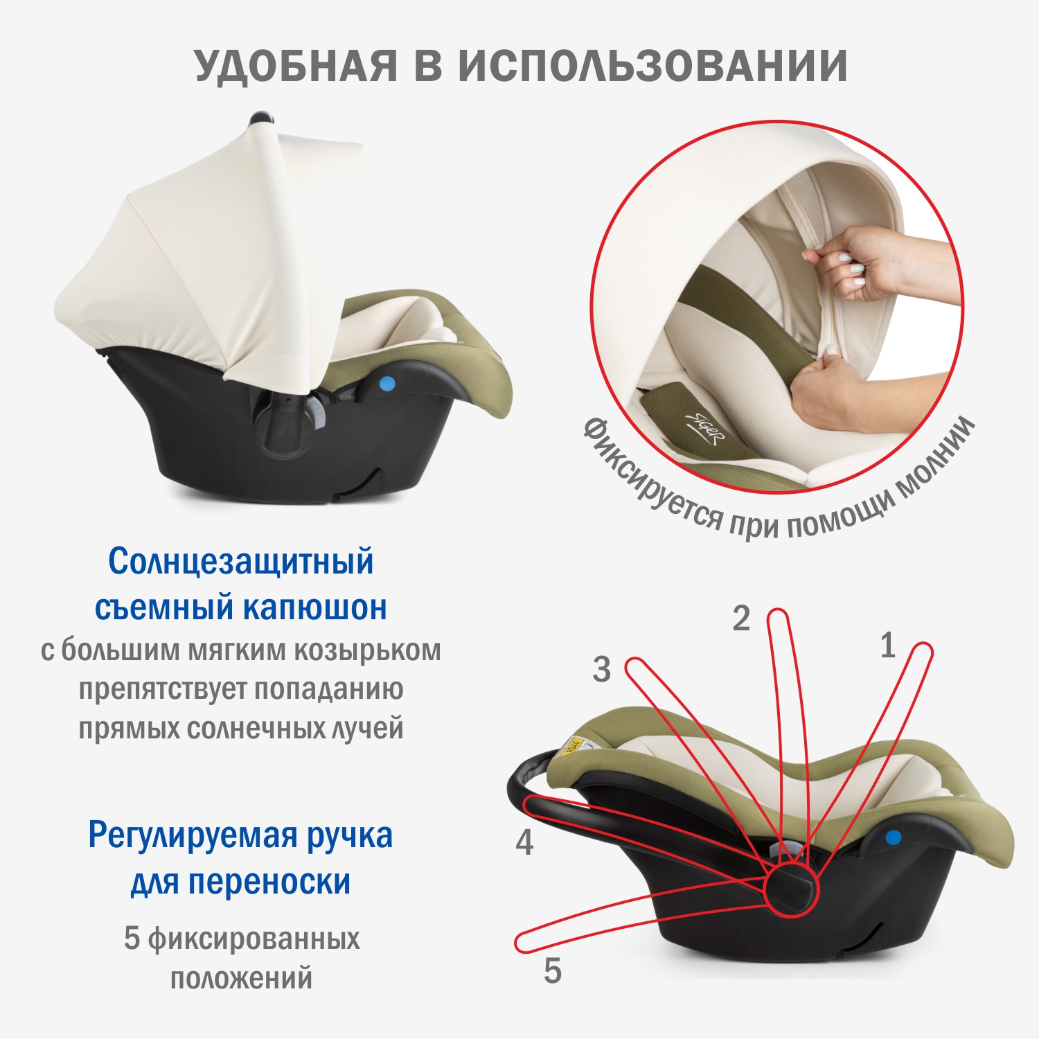 Автокресло SIGER 0 (0 -13 кг) - фото 5