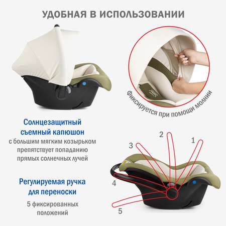 Автокресло SIGER 0 (0 -13 кг)