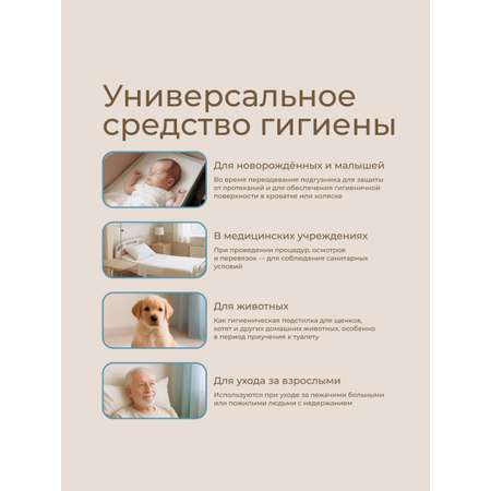 Пелёнки одноразовые ROXY-KIDS 40х60 см 30 шт.
