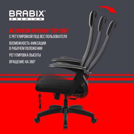 Компьютерное кресло Brabix