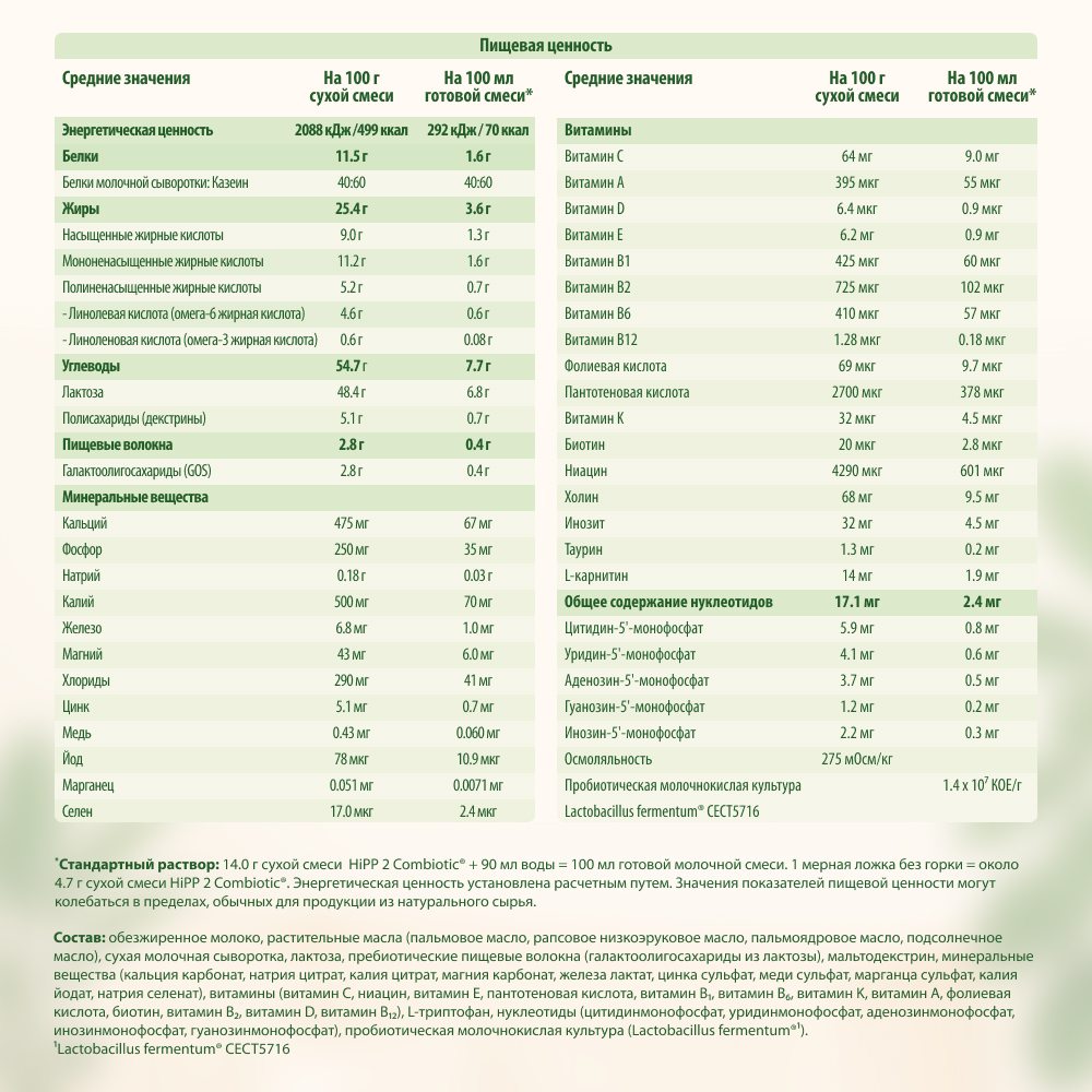 Смесь молочная Hipp 2 Combiotic 900г с 6месяцев - фото 12