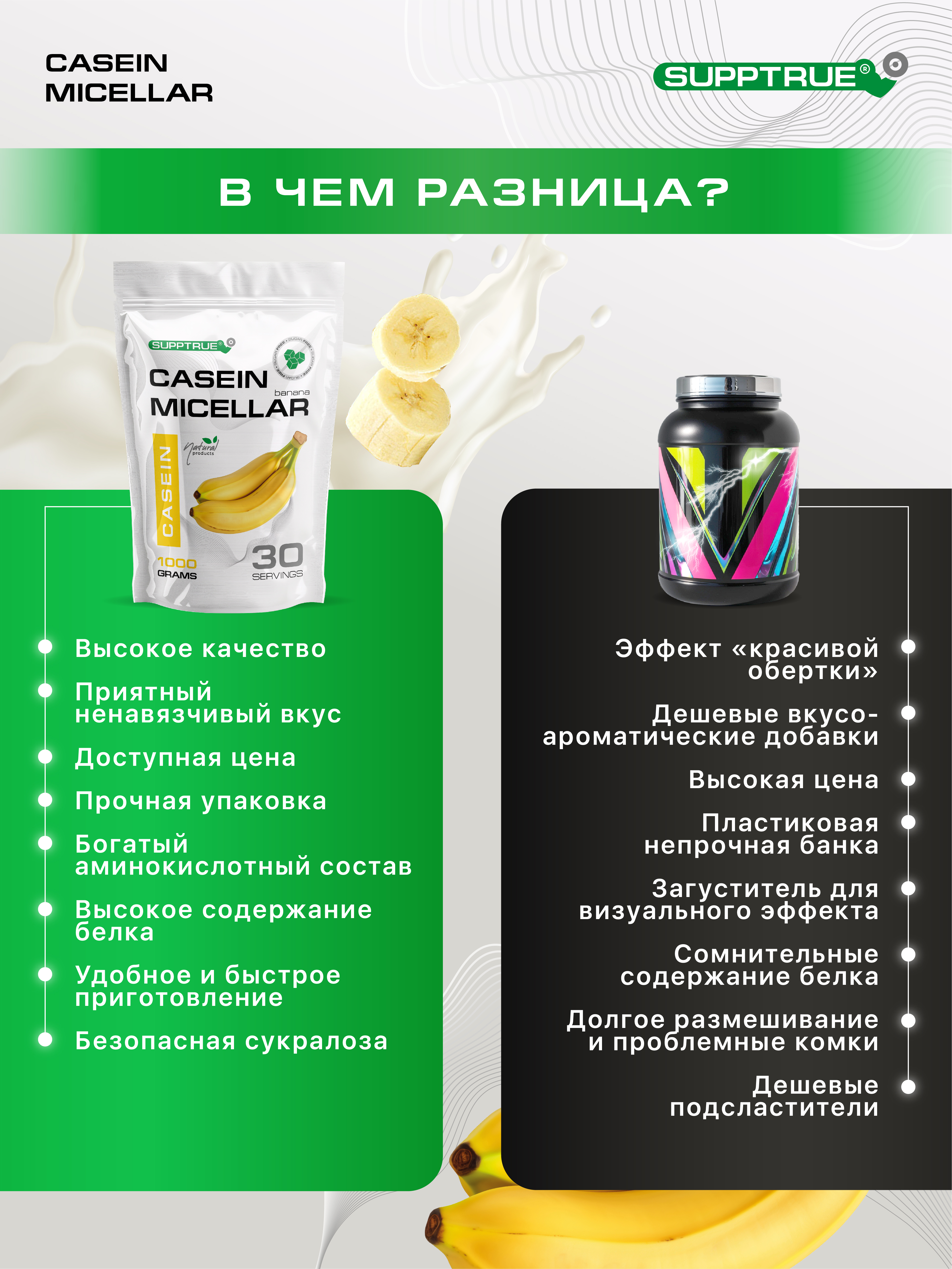 Спортивное питание SUPPTRUE Micellar CASEIN - фото 10