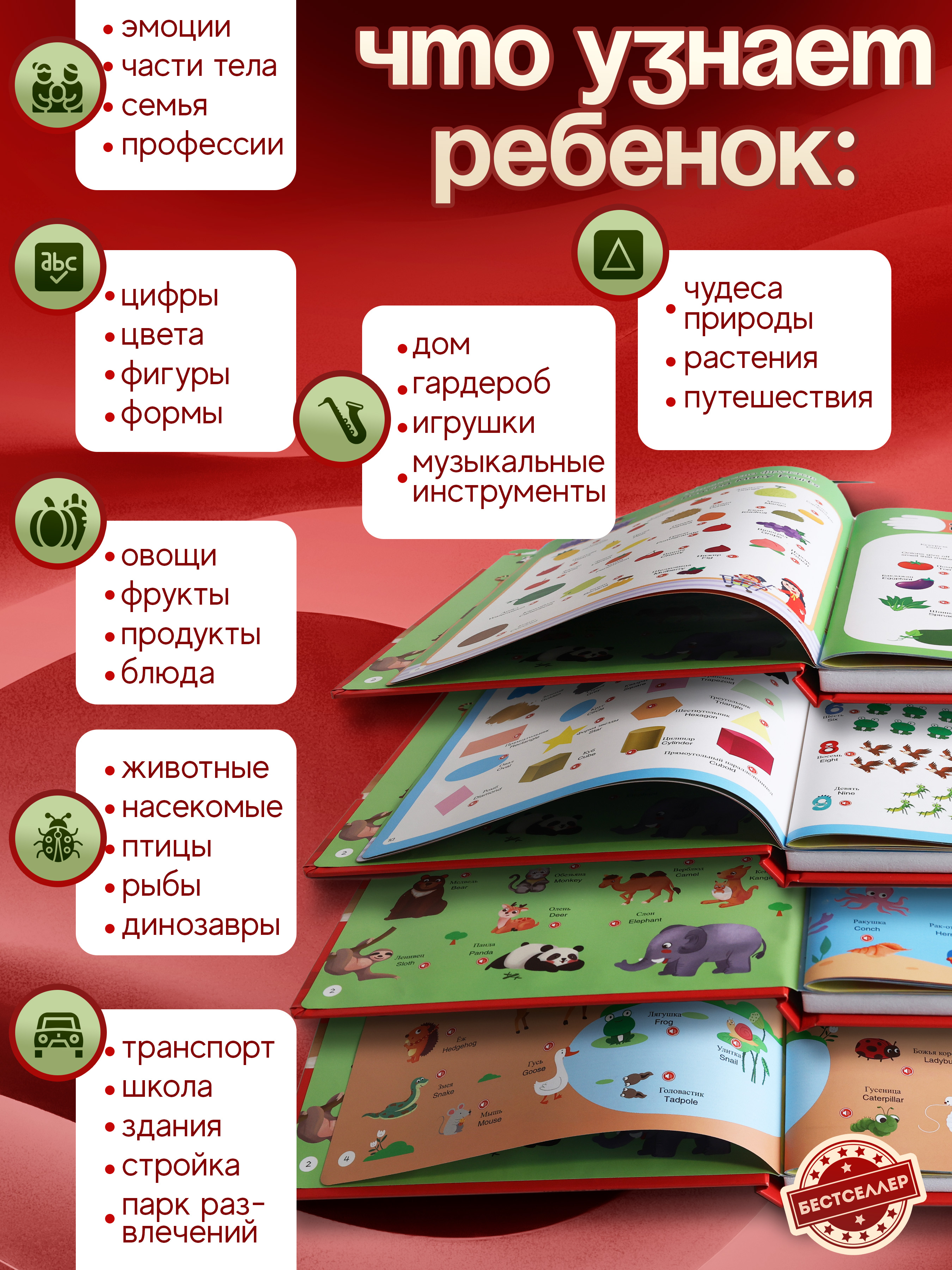 Энциклопедия. Обучающая книжка-плакат Бестселлер Развивающая энциклопедия для детей - фото 8
