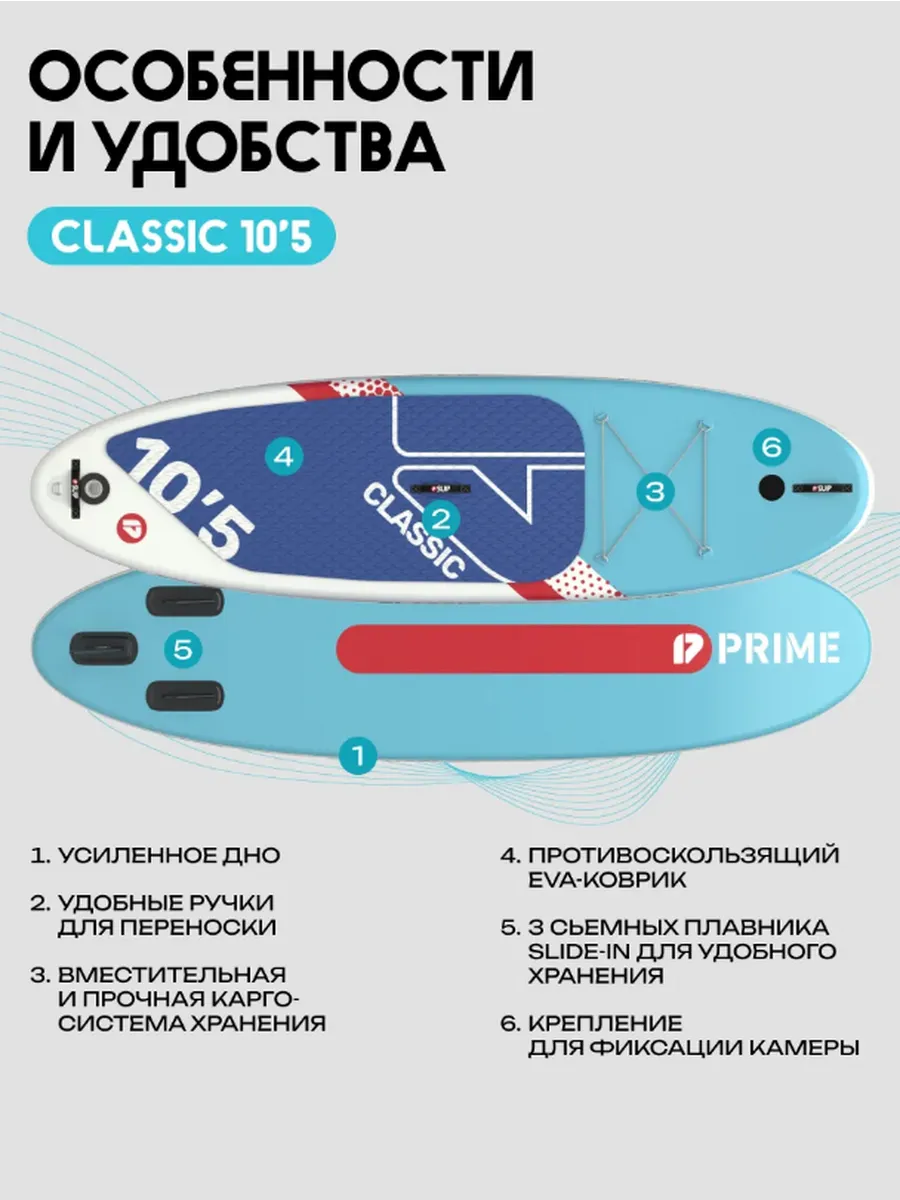 Сапборд надувной Prime RENTAL Series 10’5 - фото 7