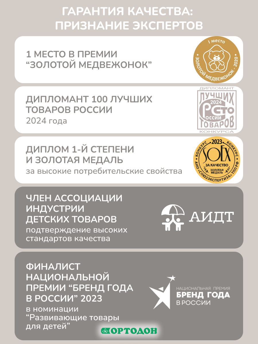 Коврик-пазл Ортодон массажный развивающий 26 x 300 см - фото 2