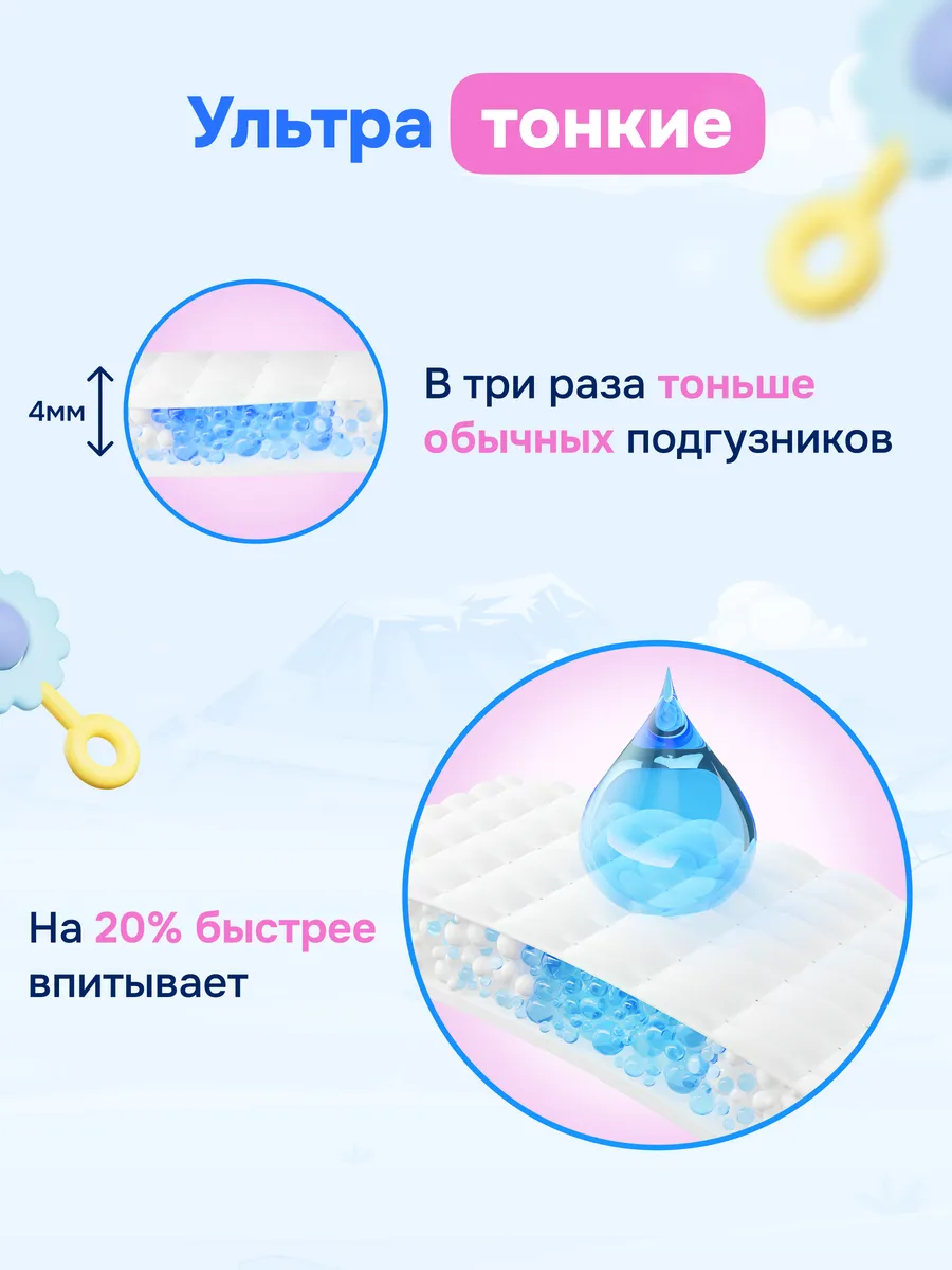 Трусики YourSun 6 (15-20 кг) 50 шт. - фото 2