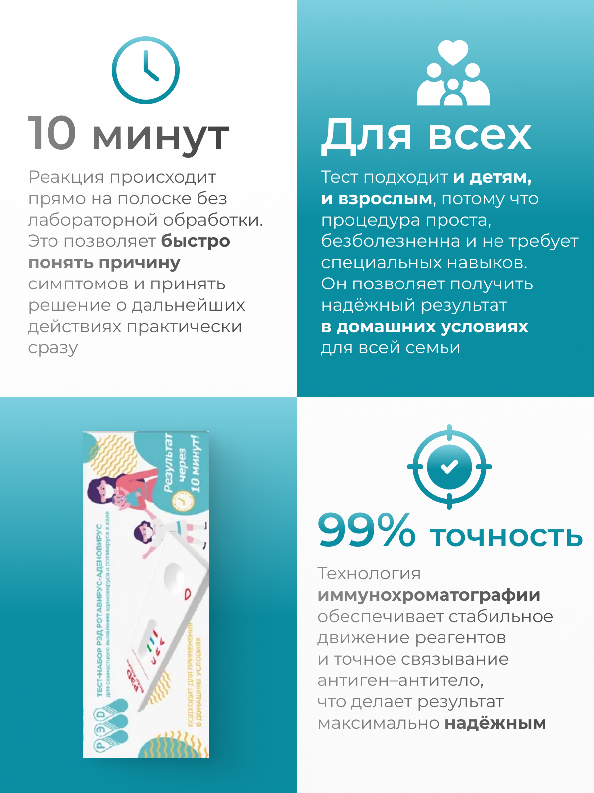 Диагностический тест РЭД для выявления аденовируса и ротовируса - фото 5