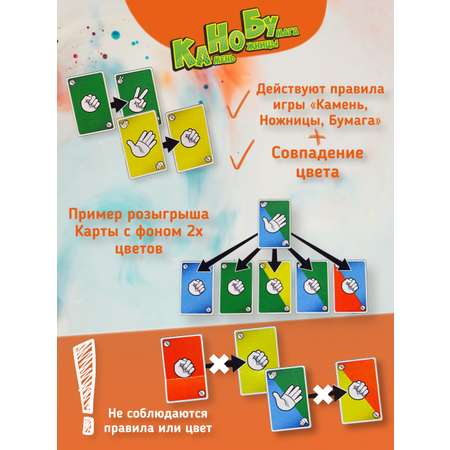Настольная игра Нескучные игры Камень-ножницы-бумага