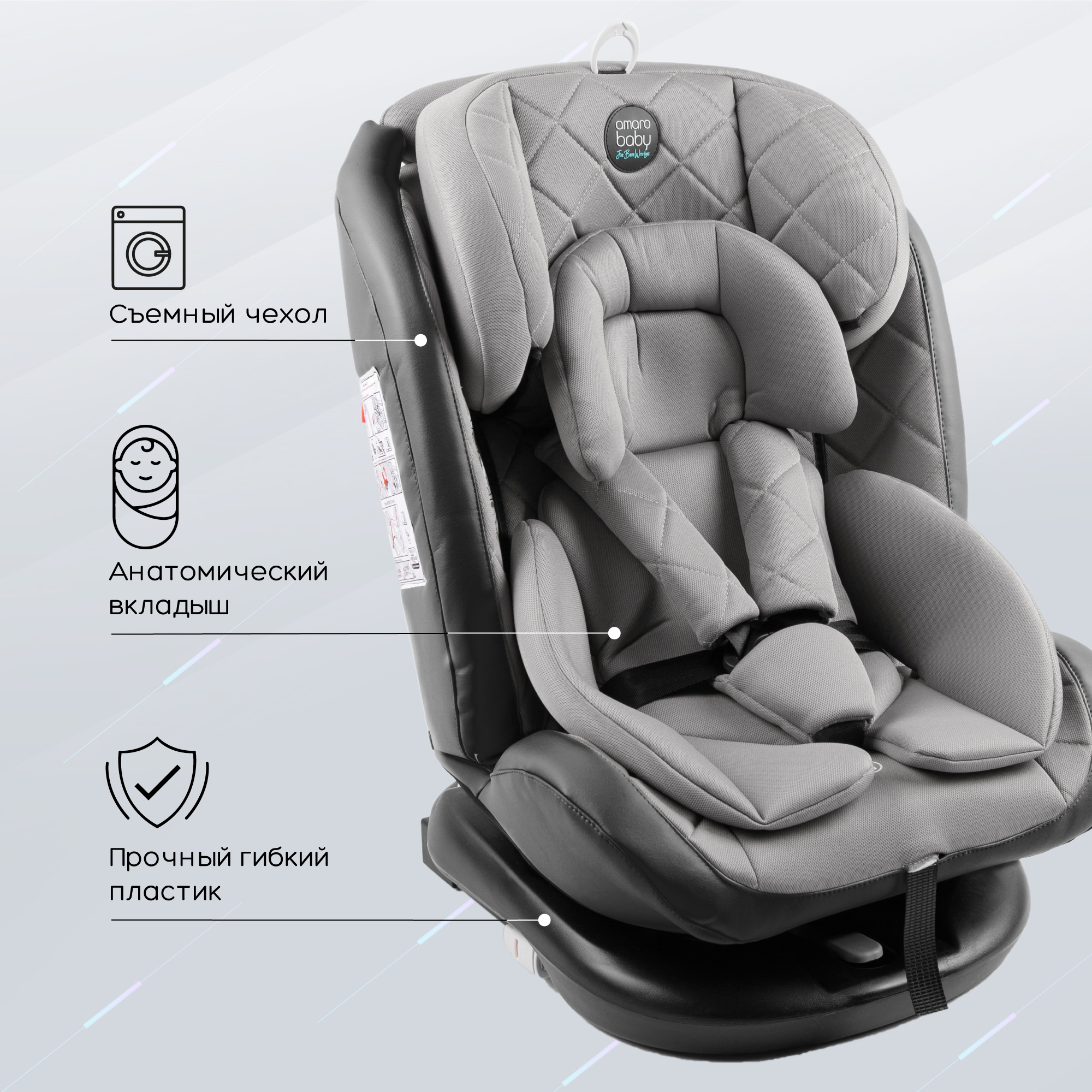 Автокресло Amarobaby Isofix 1/2/3 (9-36 кг) - фото 8
