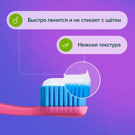 Зубная паста Synergetic без фтора мята