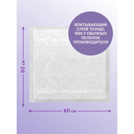 Пелёнки одноразовые Пелигрин 60х60 см 20 шт.
