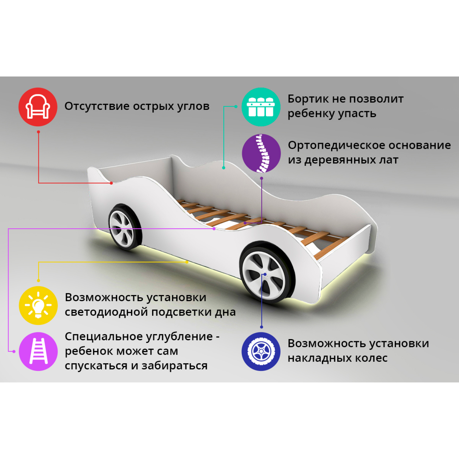 Кровать-машина Бельмарко BMW 524 - фото 26