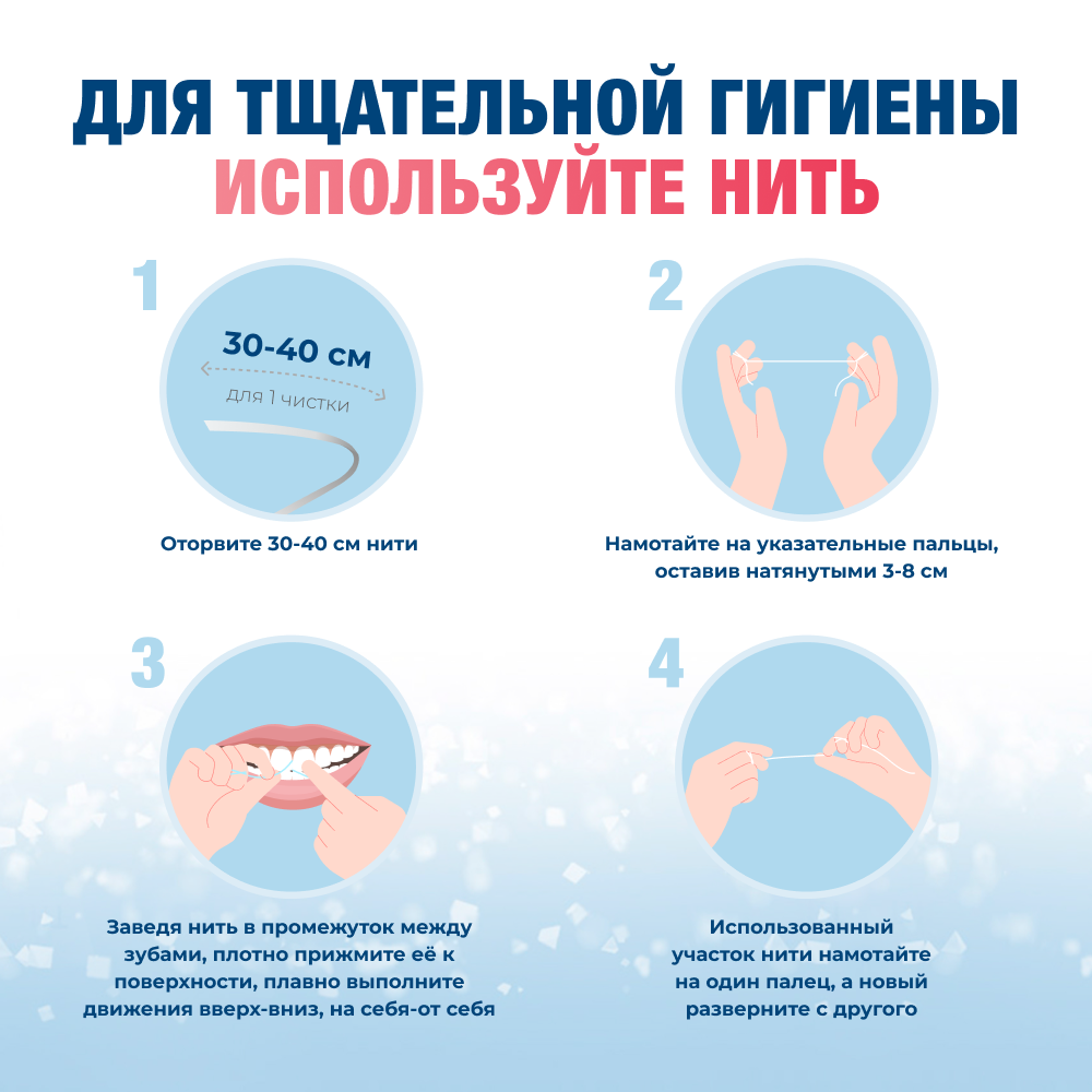 Зубная нить Biorepair от 10 лет 1 шт. - фото 5