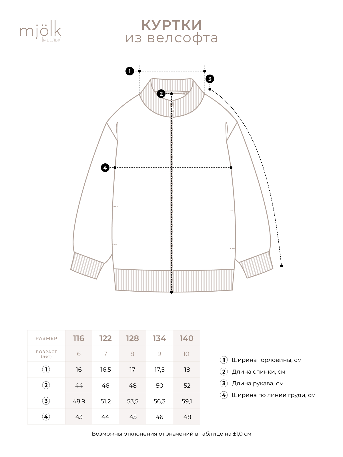 Бомбер Mjolk 2711601 - фото 3