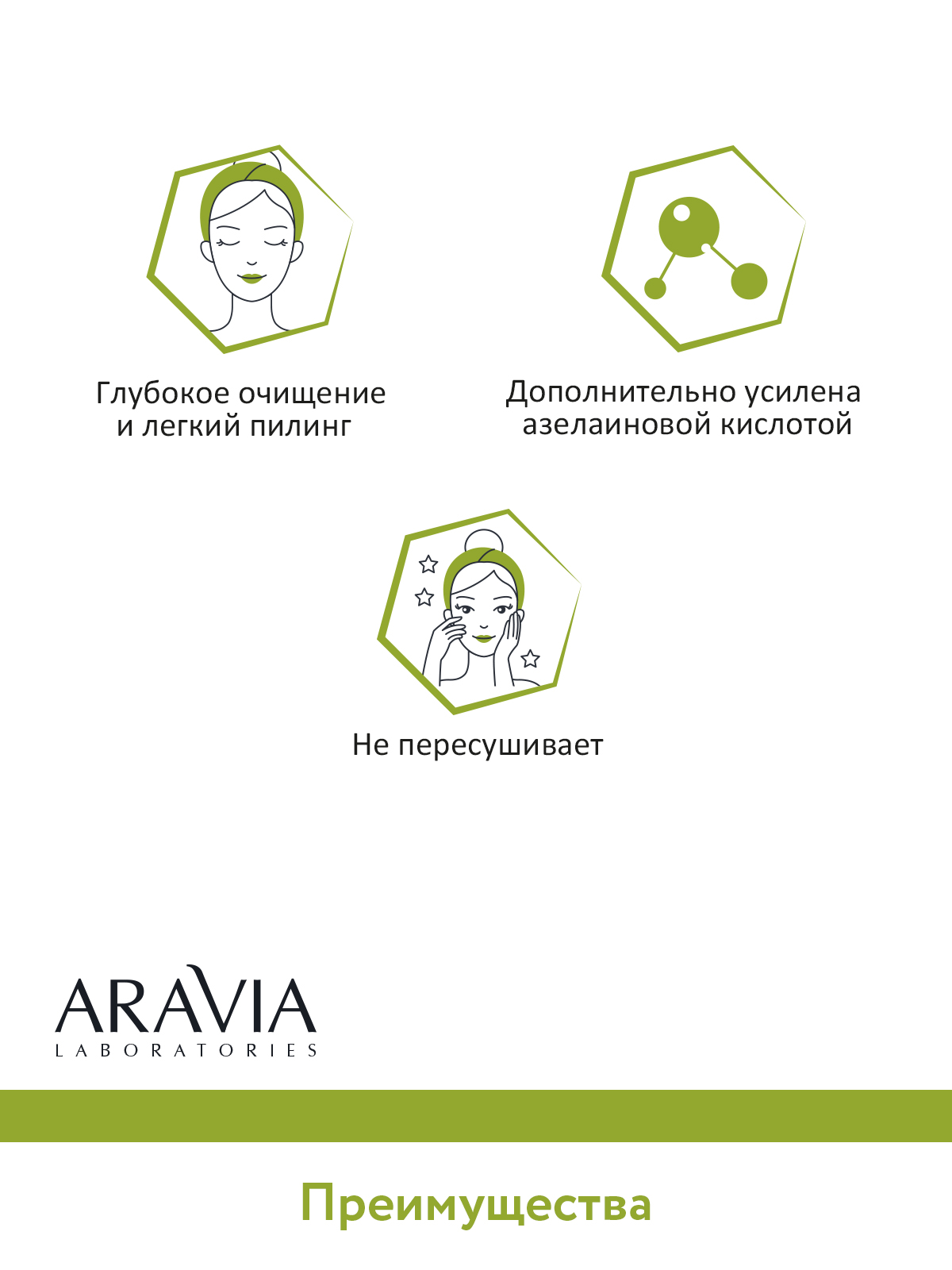 Пудра ARAVIA Laboratories Anti-Acne 150 мл - фото 6