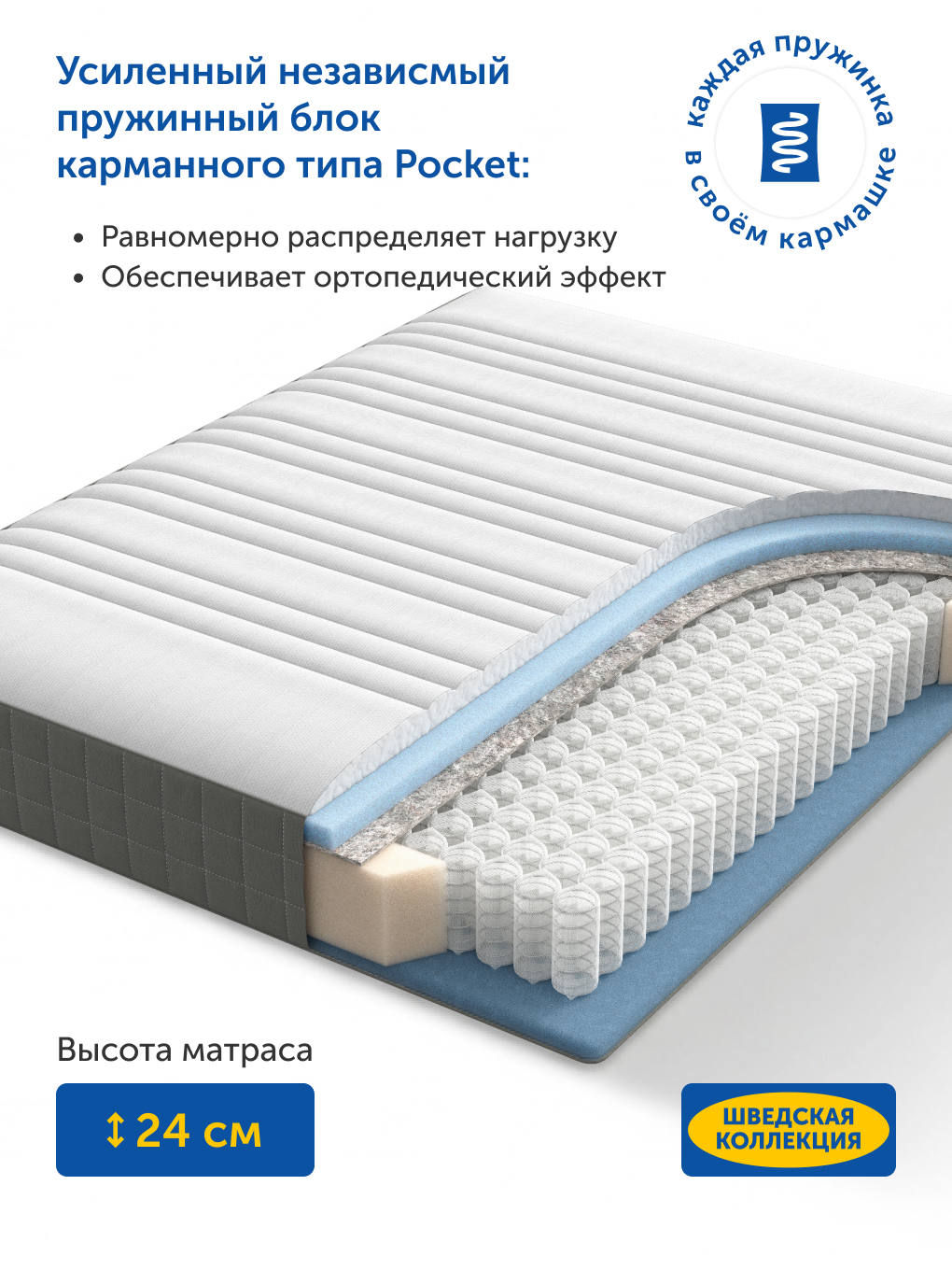 Матрас IKEA Ховаг Экстра Фирм 160х200 - фото 4