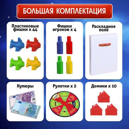 Настольная игра Лас Играс KIDS Монополия