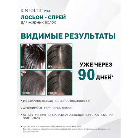 Спрей Ринфолтил 100 мл