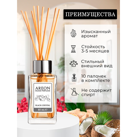 Ароматизатор для дома Areon Черный кристалл