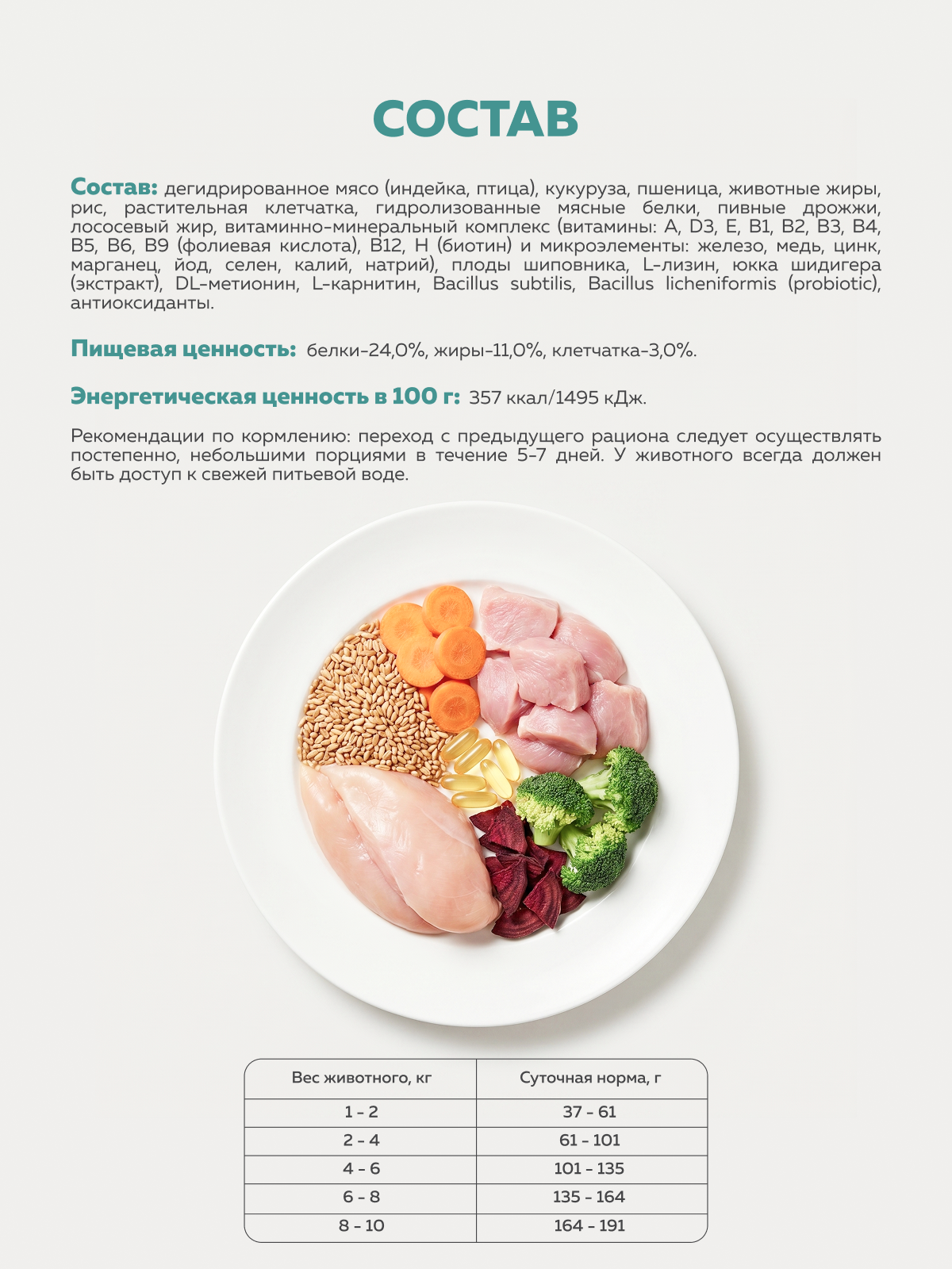 Корм сухой Зоогурман Urban life индейка 1,2 кг - фото 4