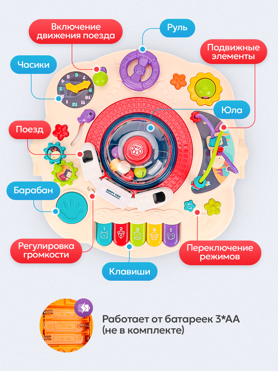 Игрушка Рыжий кот развивающий центр - фото 4