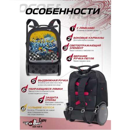 Рюкзак Nikidom Aquarella