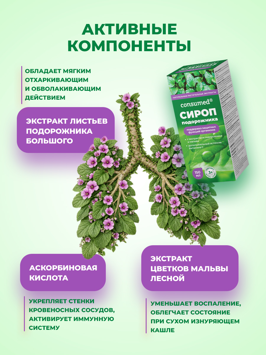 Сироп от кашля Consumed С подорожником и витамином С для детей - фото 3
