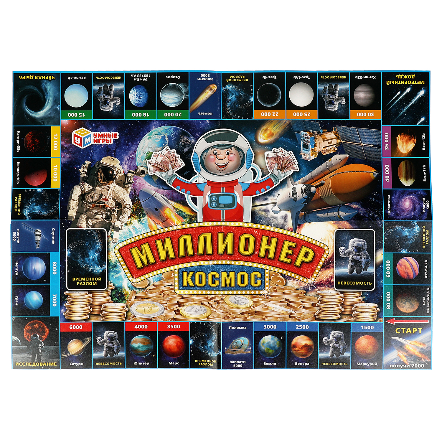 Настольная игра Умные игры Миллионер Космос - фото 3