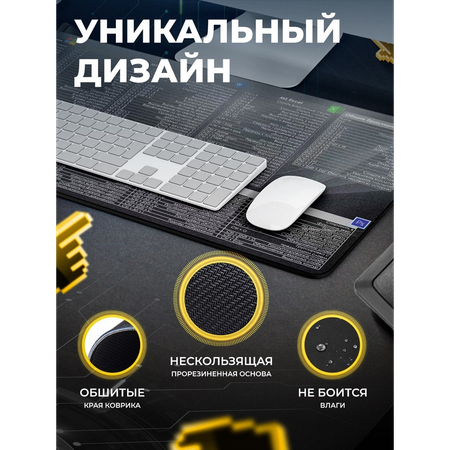 Коврик для мыши oqqi и клавиатуры компьютерный игровой большой антискользящий на стол